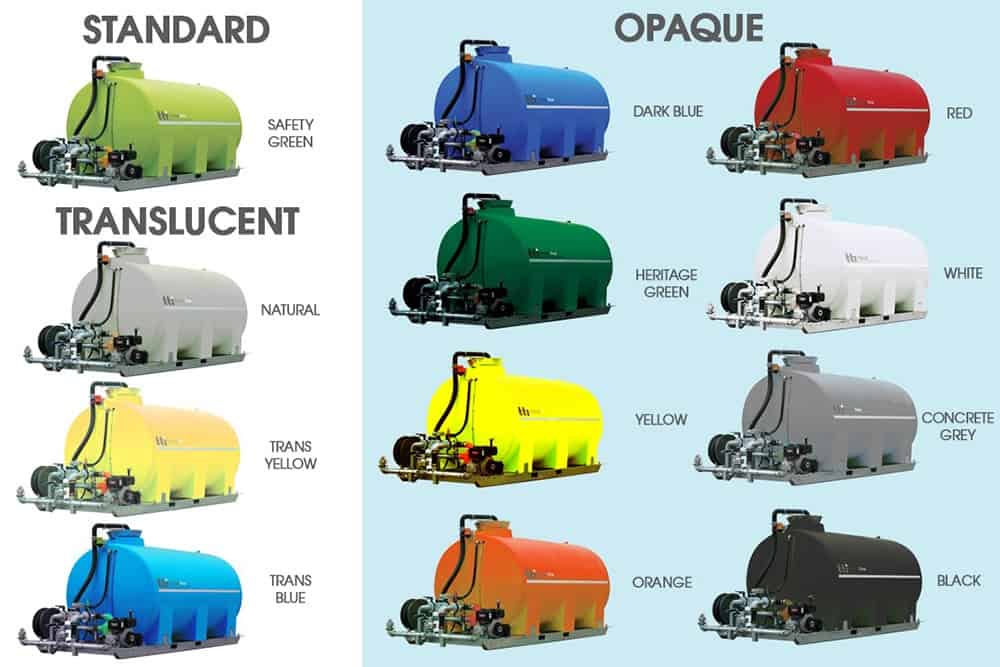 300L SumpTrans™ Fully-Drainable Spray Tank - Image 3